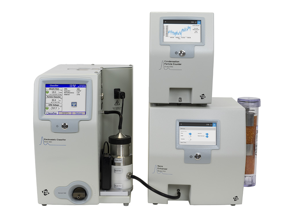DMA-CPC measurement system