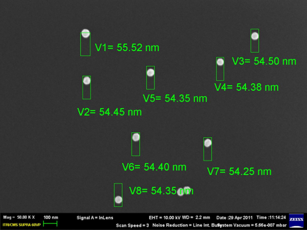 Pitch and Nanoparticle size measurement