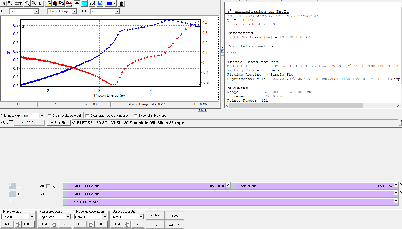 Thin film thickness fitting