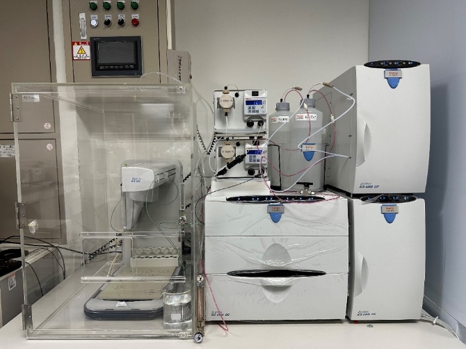 Thermo ICS-6000