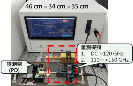 silicon_photonics_analyzer