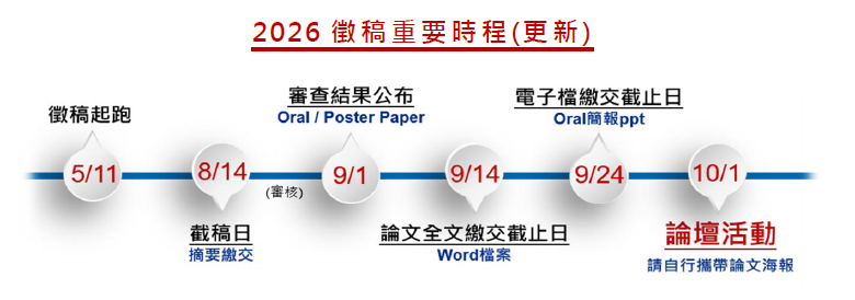 AOIEA 第二十六屆 AOI 徵稿活動開跑！